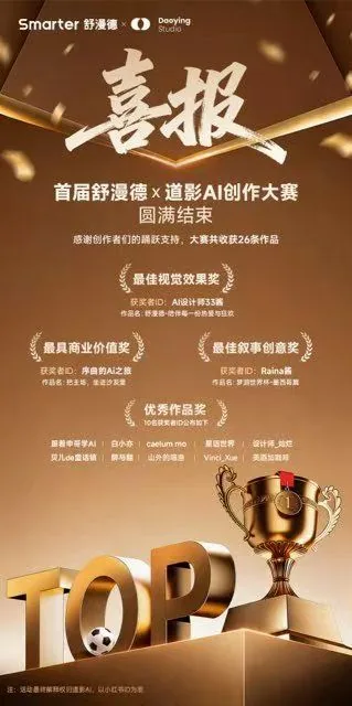 首届舒漫德与道影 AI 创作大赛获奖喜报